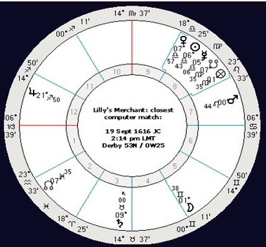 太阳返照法推运详解