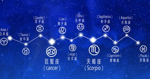 星座权威的分类排名