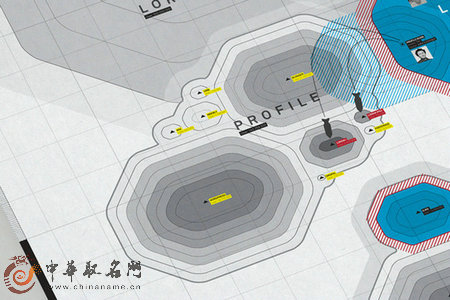 策划公司取名 大气的策划公司名字大全