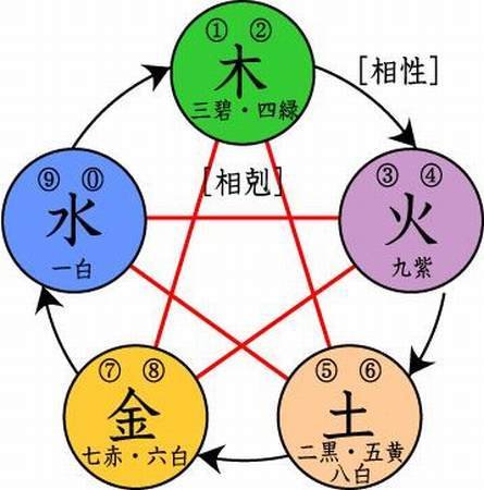 宝宝起名追求新颖：四个字名字！如何起好这名_好姑娘haoguniang.cn