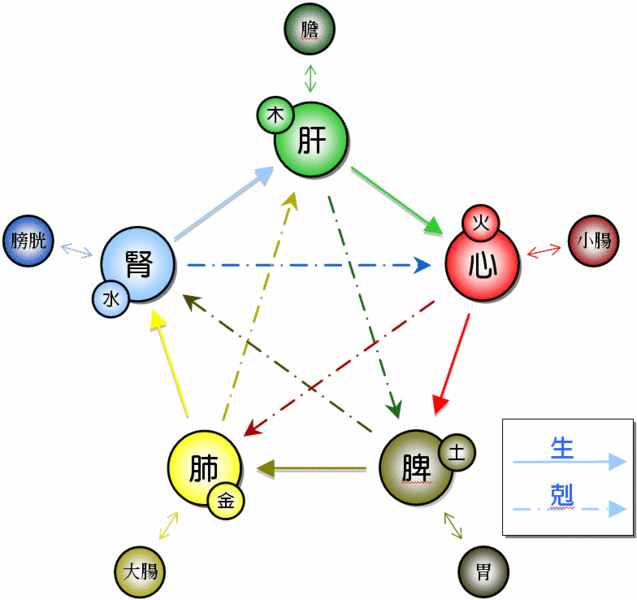 生辰八字宝宝起名-五行起名网.jpg