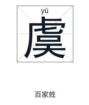 虞姓起名,虞姓名字大全,起名大全