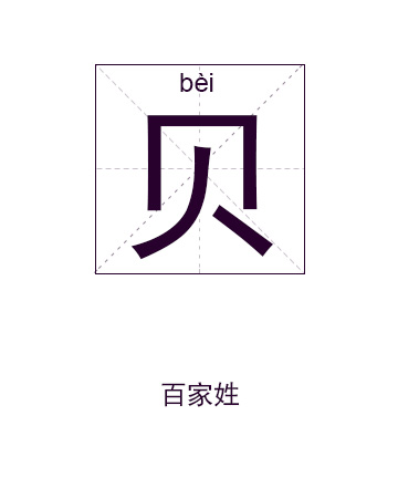 贝姓起名,贝姓名字大全,起名大全