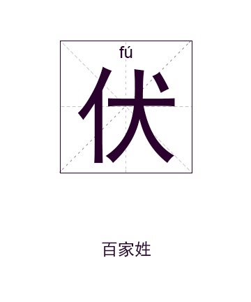 伏姓起名,伏姓名字大全,起名大全