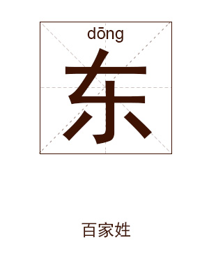 东姓起名,东姓名字大全,起名大全