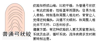 从指纹分析你的性格与健康