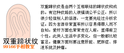 指纹,手相