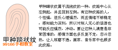 指纹,手相