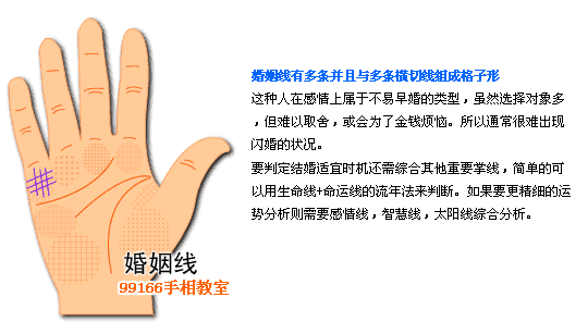 婚姻线,看手相,手相