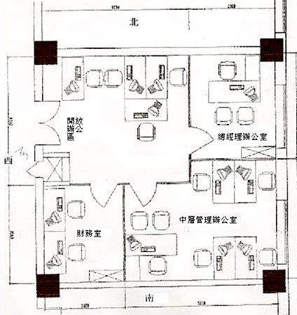 财运,风水