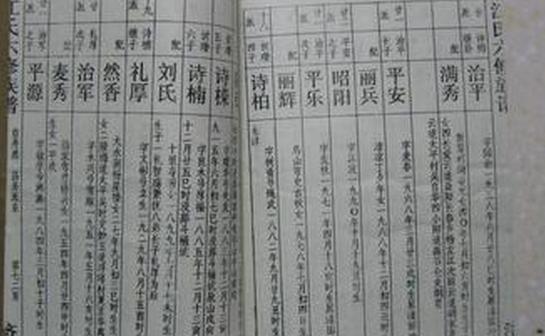  邹姓女孩名字参考