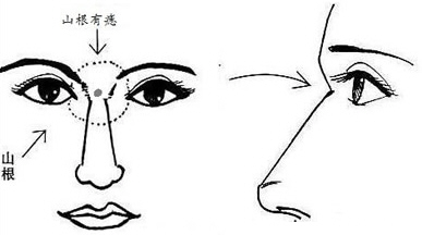 这6个地方有痣的人，命中犯桃花，到老都有人追