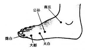 脚上有痣相与命运算命