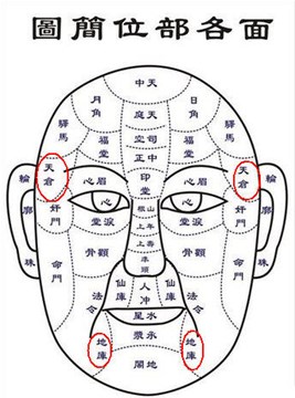 脸上哪些部位有痣能发大财