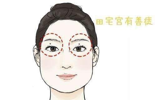 女人眉毛痣影响一生运势