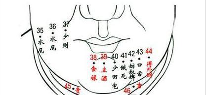 长这些痣富甲一方，男人面部痣相大全，特别准