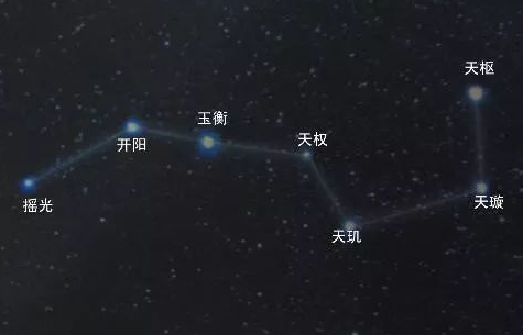 脚底有痣代表什么意思，脚踏七星确实是好命之人