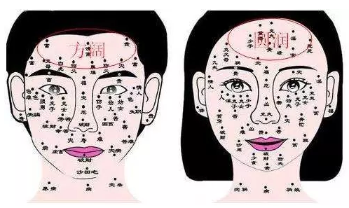 看相算命-解读五官中最重要的几颗痣