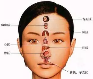 看相算命-解读五官中最重要的几颗痣