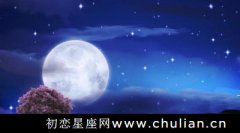 合盘中对方星盘的天王星落入自己的第二宫