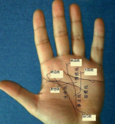 手相流年图算命百发百中
