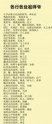 八字经典：《喜忌篇》和《继善篇》注释