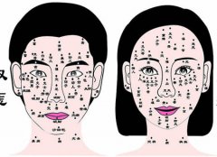 了解个人的事业运好坏从分析痣相开始