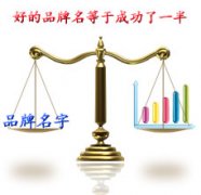 公司起名技巧以及公司起名要点