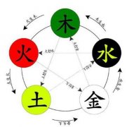 宝宝起名之大师是怎么给宝宝取名字的