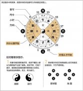 宝宝起名之忌过分狂妄