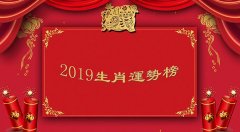 2019年运势最好和运势最差的生肖