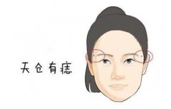 女人身上几处旺夫痣，招财旺夫益子