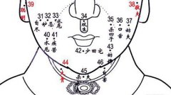 富贵痣一定在这三个位置，占一个就有财