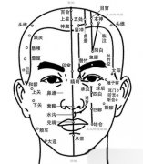 看面相有痣知道命运，痣相看运势