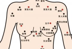 胸部乳外有痣代表什么