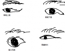 看眼睛面相知道财运怎样