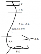 鼻子气色看健康,鼻子看财运