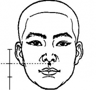 面相人中不清晰怎么看