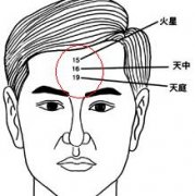 面相看父母过三关