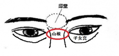 刘恒注解面相知识，印堂面相知道命运