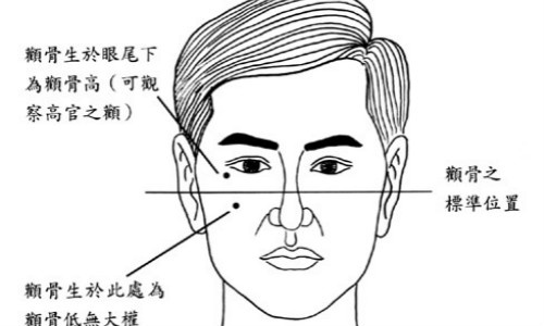 哪种面相的男人靠谱