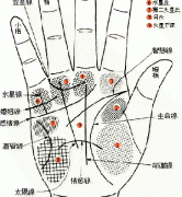 容易晚婚的手相（图）