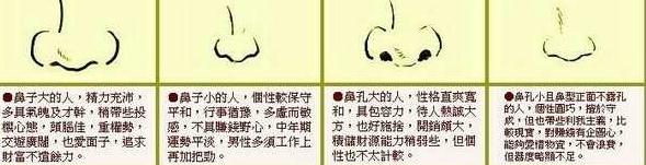 看鼻子面相知道人的善恶