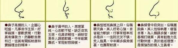 看鼻子面相知道人的善恶